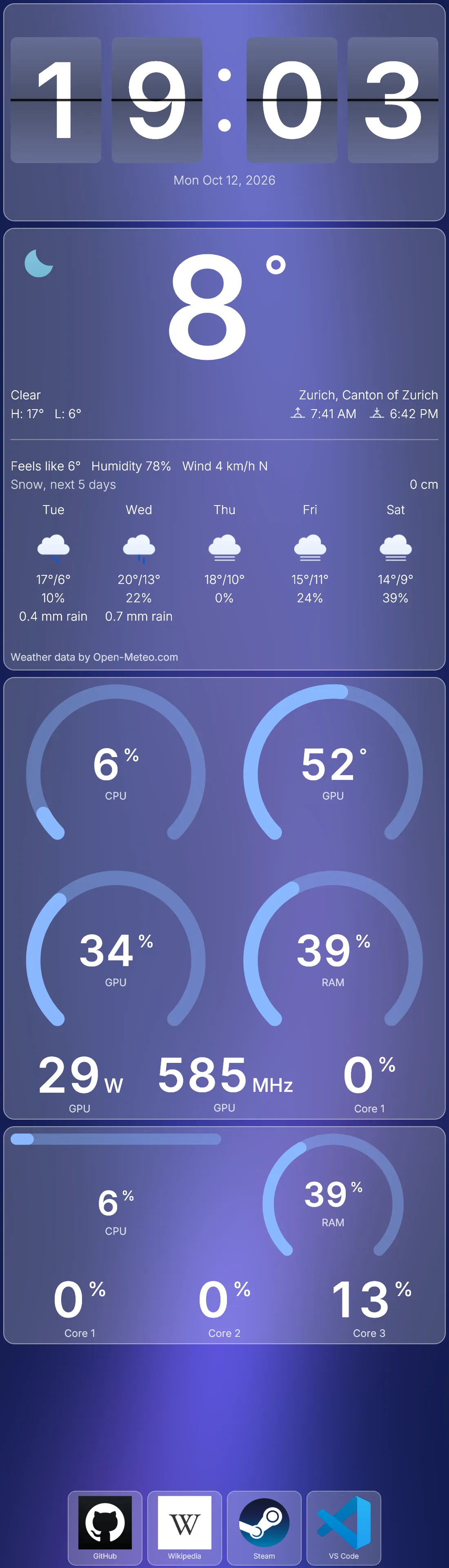 A deck with the glass theme over a moving aurora background: a split-flap clock, weather with a five-day forecast, and gauges for CPU, GPU and memory.